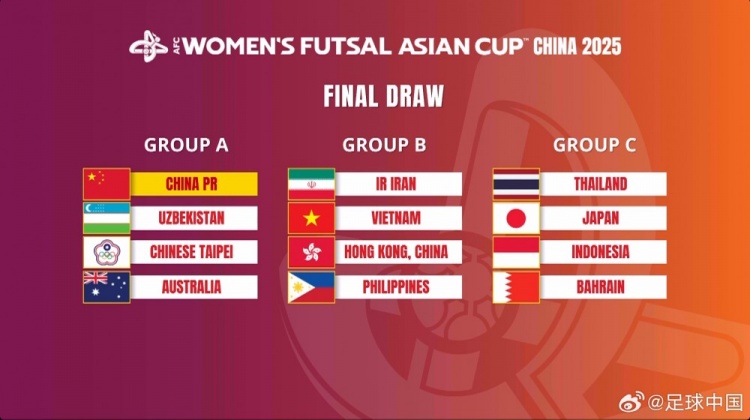  女子五人制亚洲杯：中国与乌兹别克斯坦、中国台北、澳大利亚同组